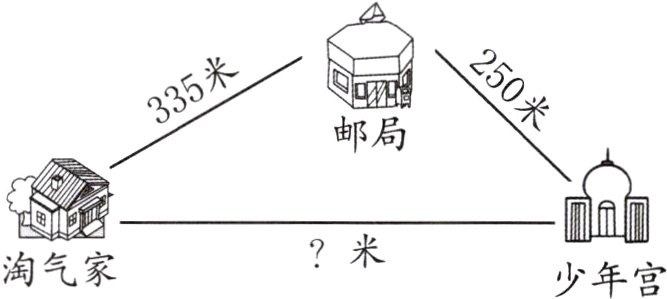 米淘气家少年宫