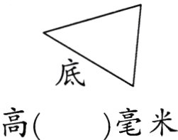 高毫米