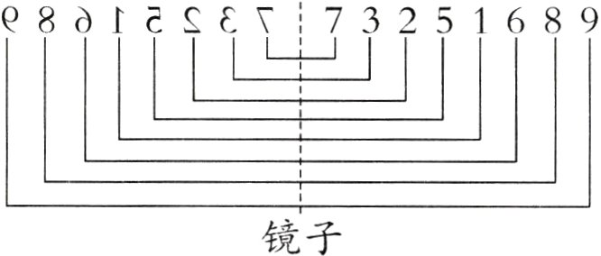 镜子