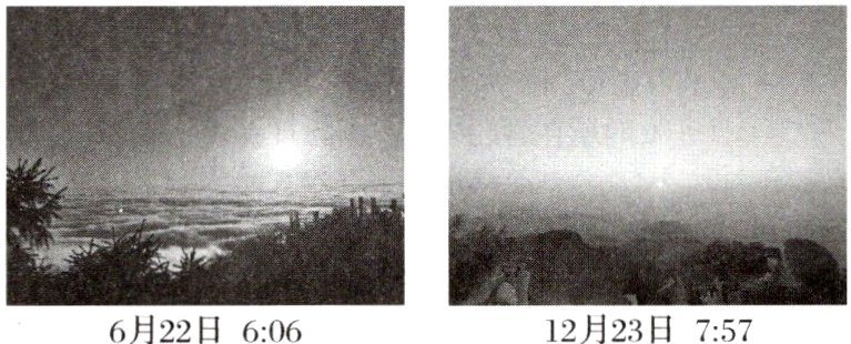 6月22日60612月23日757