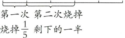 frac15烧掉剩下的一半
