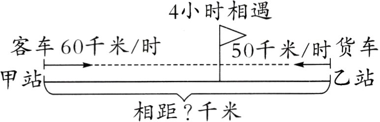 相距千米