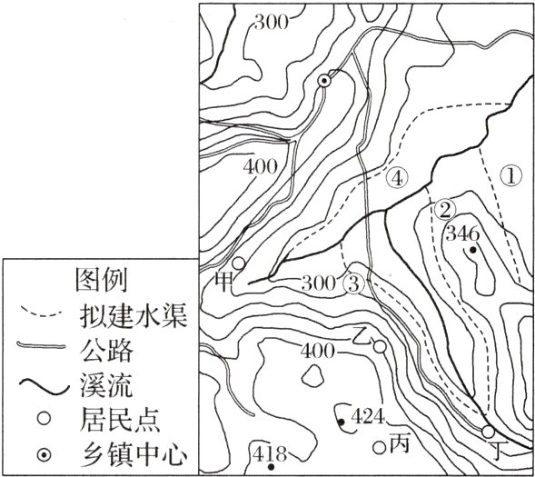 424居民点①乡镇中心