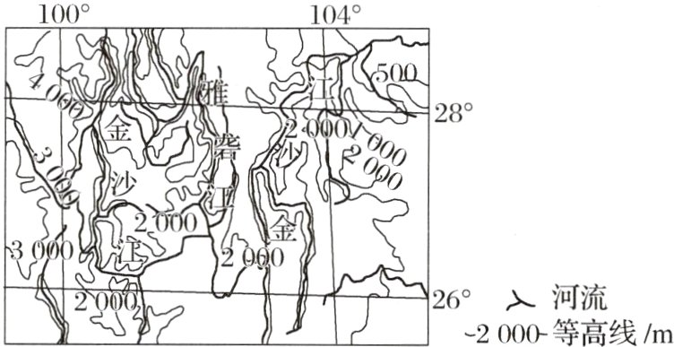 亠26y河流−2000−等高线/m