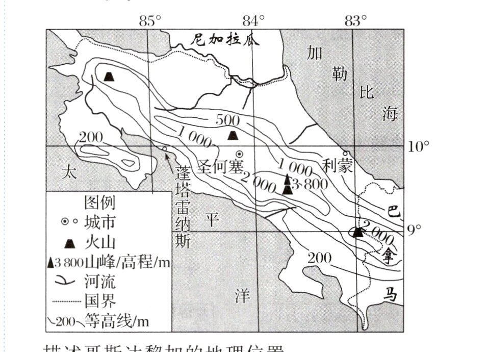 一国界200−等高线/m