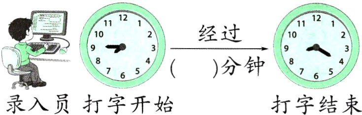 录入员打字开始打字结束
