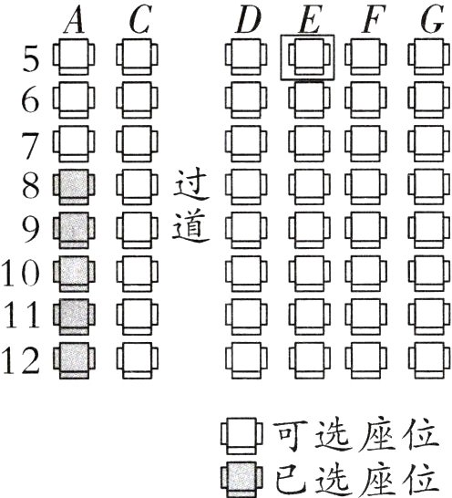 可选座位已选座位