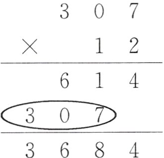 3684