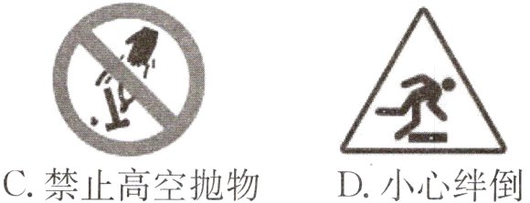C禁止高空抛物D小心绊倒