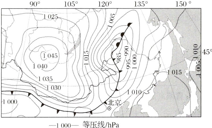−1−等压线/hPa