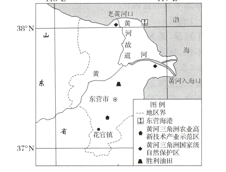 黄河角洲国家级A胜利油田