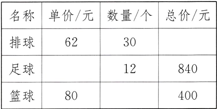 篮球40080
