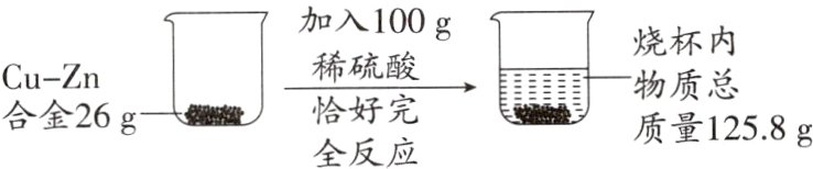 C砦22g恰好完质量1258g全反应