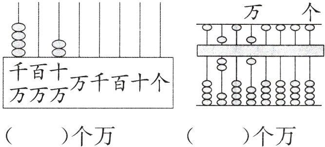 个万个万