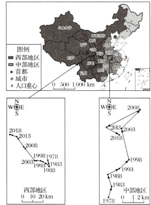 西部地区中部地区01020km1978