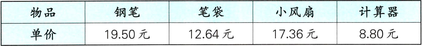 单价1736元880元1264元1950元