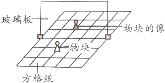 方格纸