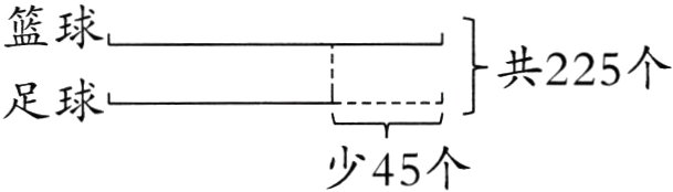 少45个
