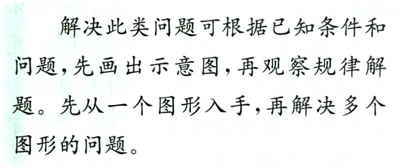 图形的问题