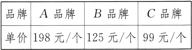 单价198元个125元个99元个