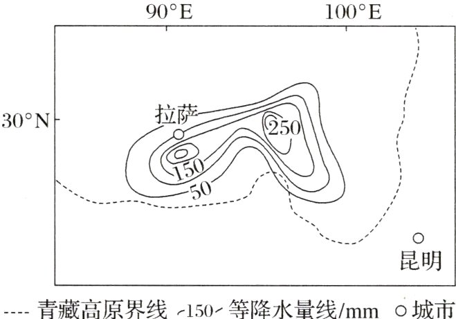 −−−青藏高原界线−150−等降水量线/mm城市