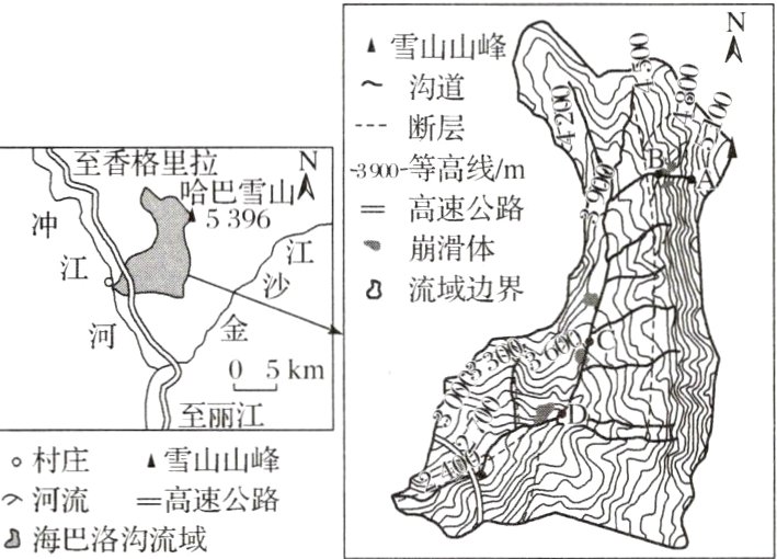 y河流高速公路遗海巴洛沟流域