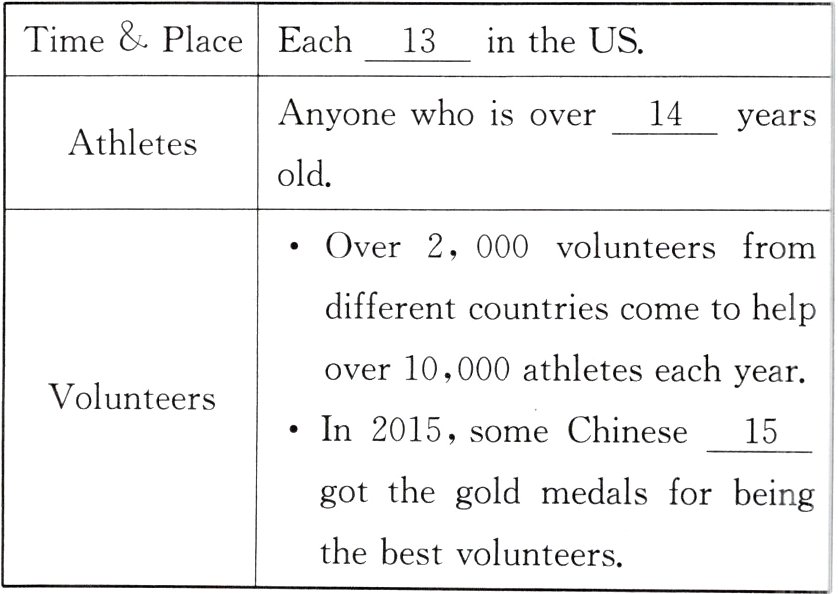 thebestvolunteers