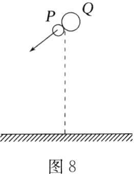 图8