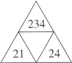 2421