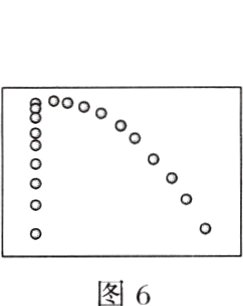图6