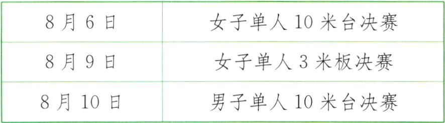 8月10日