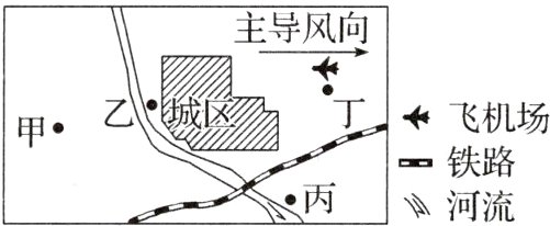 y铁河飞机路流场河流