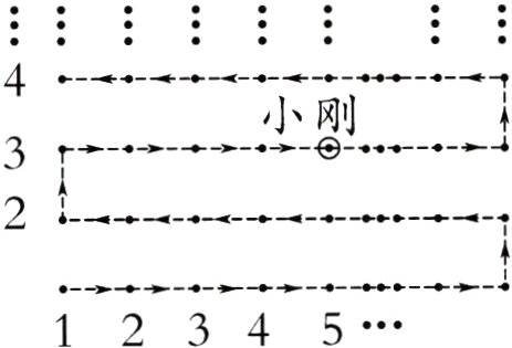 12345