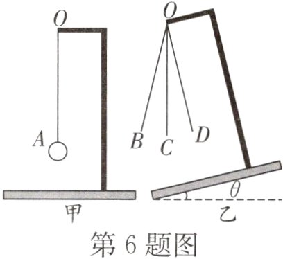 第6题图