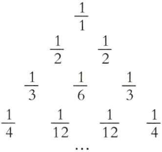 frac14frac112frac112frac14