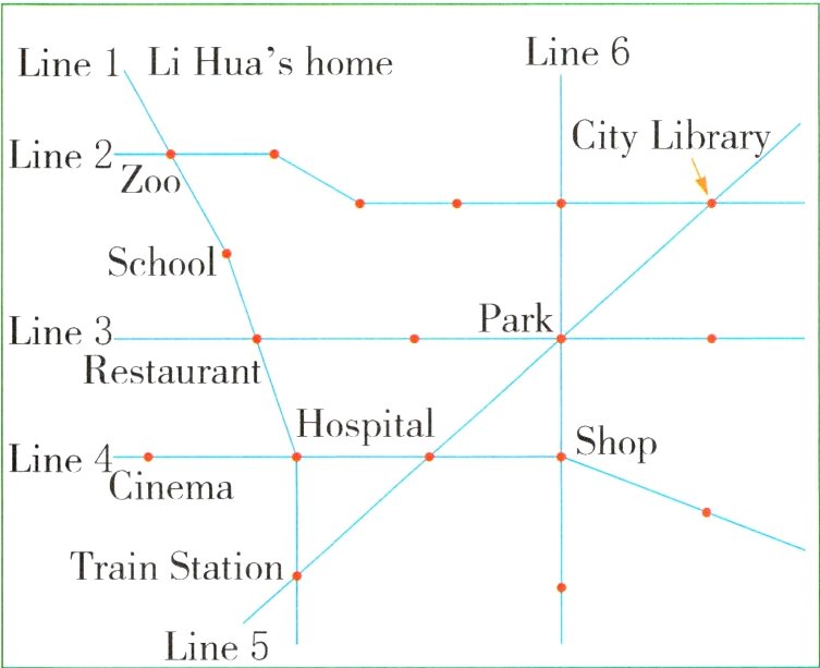 Line5