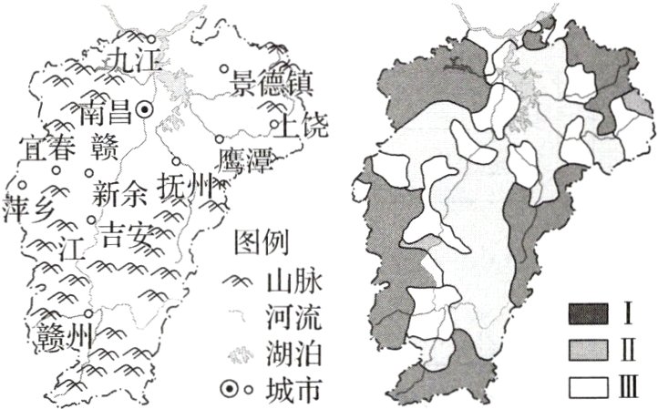 湖泊□III①城市