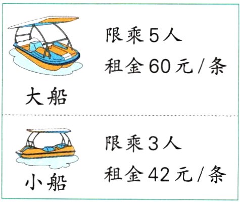 租金42元条小船