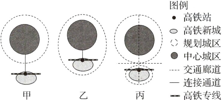 一连接通道−高铁专线