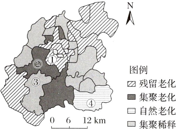自然老化0612km集聚稀释