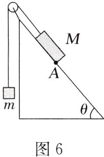 图6