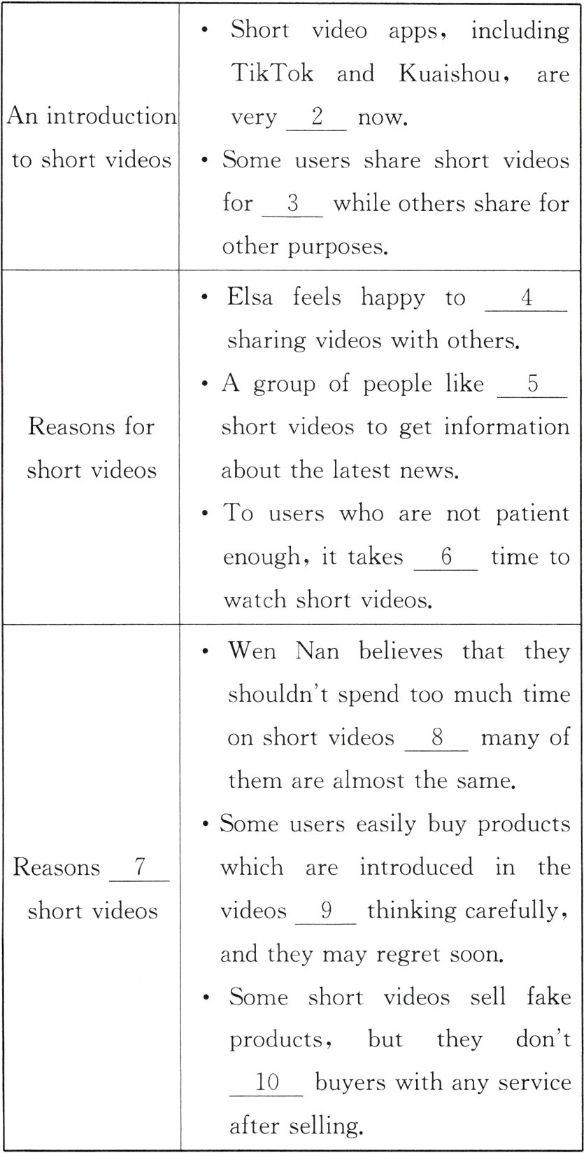 afterselling