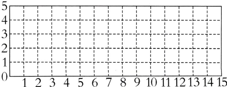 123456789101112131415