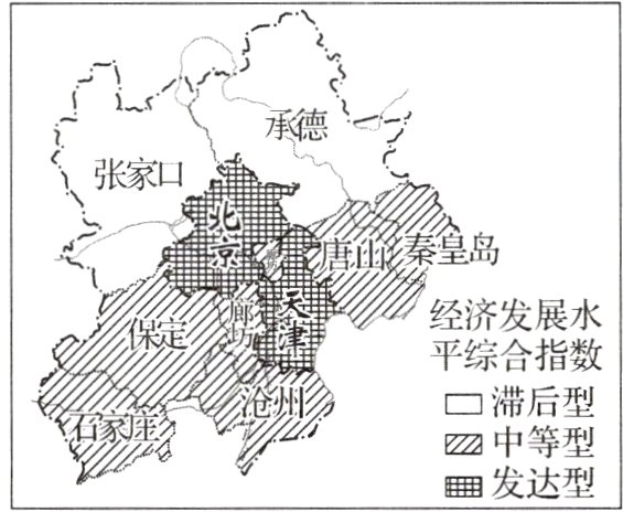 ㉒中等型酣发达型