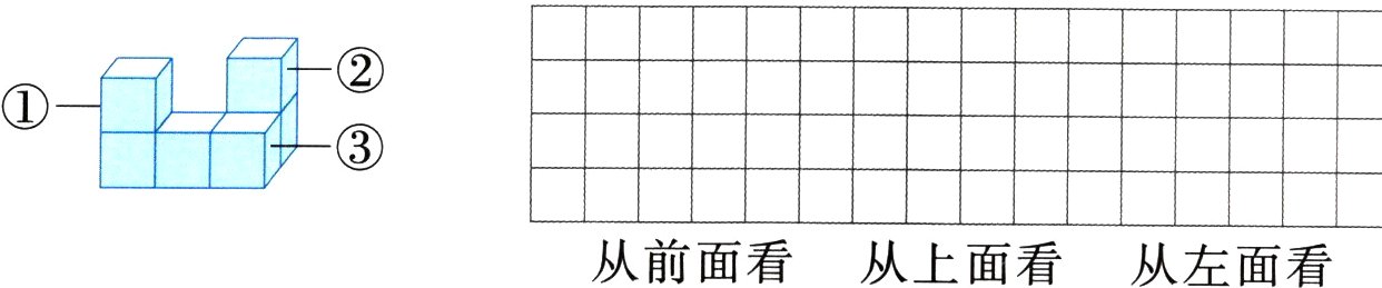 从前面看从上面看从左面看