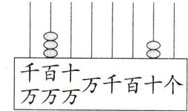 万千百十个万万万