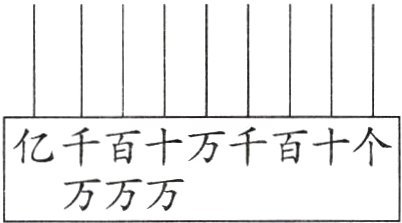 万万万