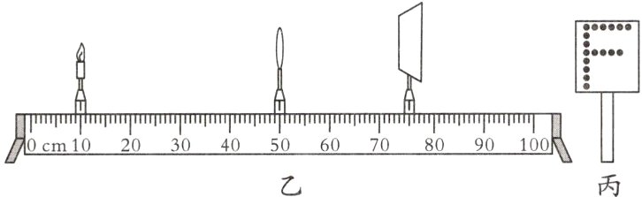 0cm10203005060708090100