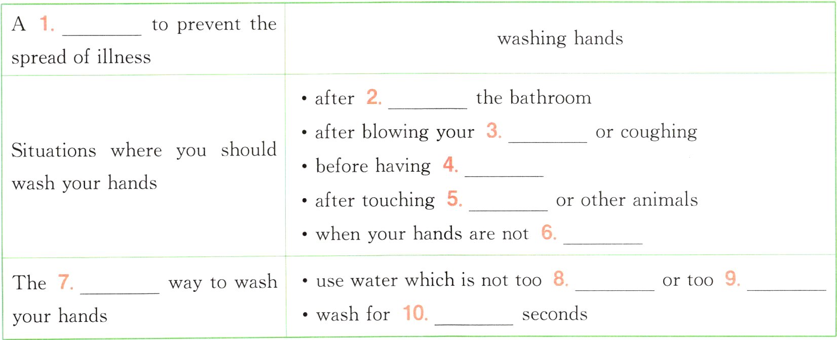 secondswashfor10yourhands