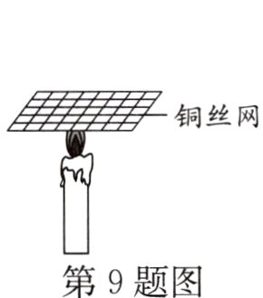 第9题图